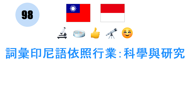 詞彙印尼語依照行業：科學與研究